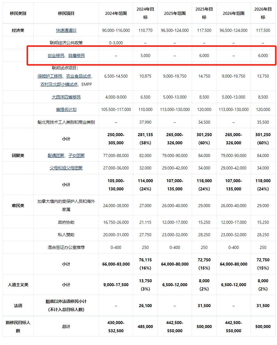 微信截图_20240417143216.png