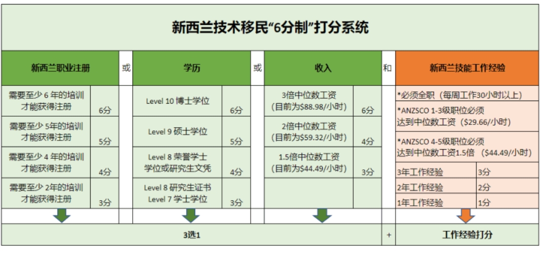 微信截图_20240510190704.png